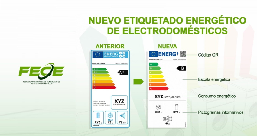 Faqs Nuevo Etiquetado Energ Tico Para Electrodom Sticos